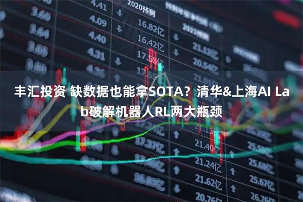 丰汇投资 缺数据也能拿SOTA？清华&上海AI Lab破解机器人RL两大瓶颈