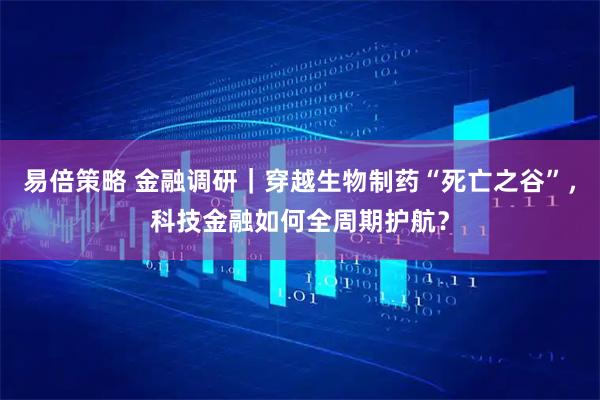 易倍策略 金融调研|穿越生物制药“死亡之谷”,科技金融如何全周期护航?