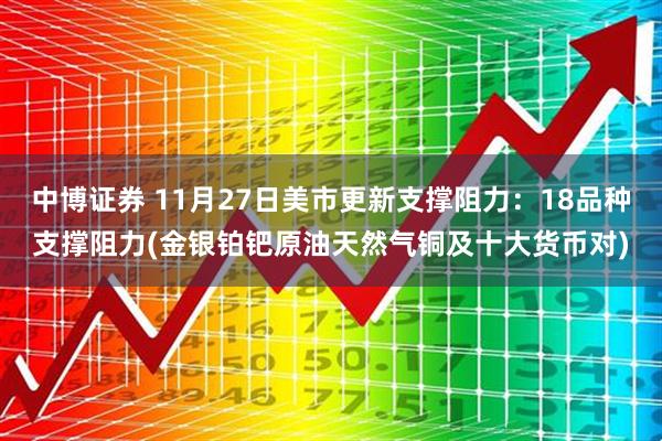 中博证券 11月27日美市更新支撑阻力：18品种支撑阻力(金银铂钯原油天然气铜及十大货币对)